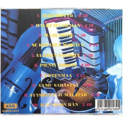 Sorsa Riki 1994 AXRCD 1072 Pieniä asioita Used CD