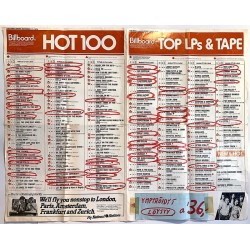Bilboard - Kanen levykaupan varastotilanne, Begagnat Poster, år 1979 bredd 68cm  höjd 55 cm Hot 100 TOP LPs november 17 68cm x 5