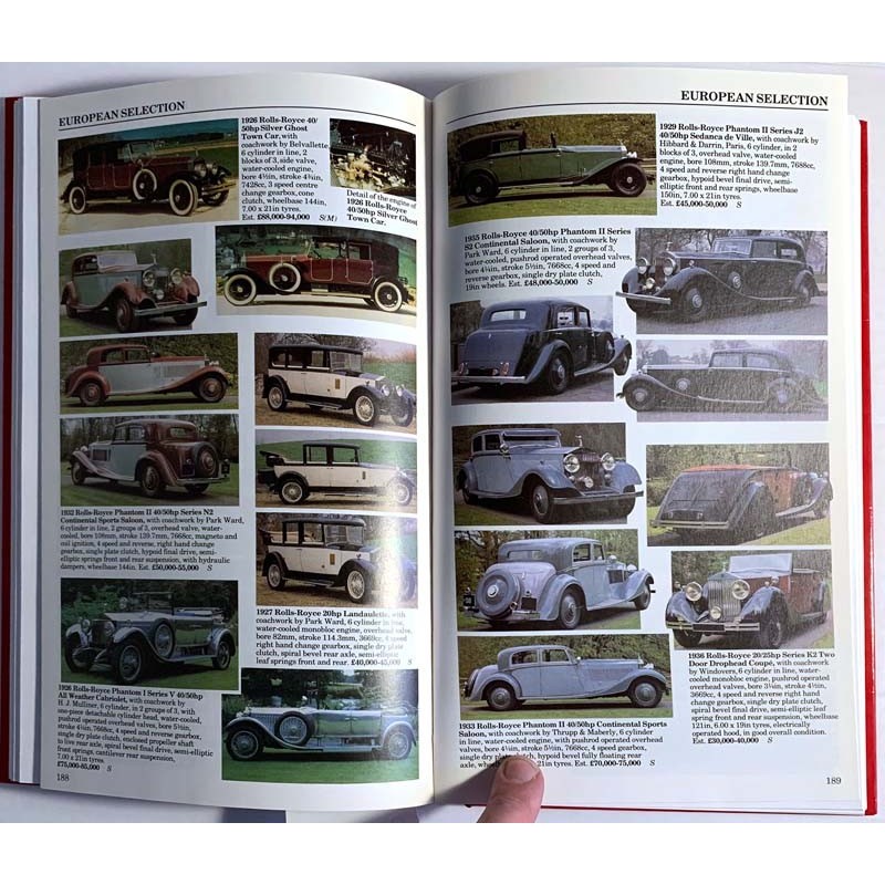 Miller’s Collectors Cars price guide 1992 Volume II Professional Handbook 1992-1993 Käytetty kirja