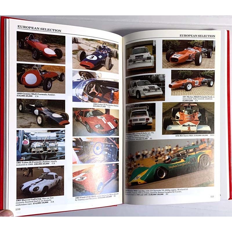Miller’s Collectors Cars price guide 1992 Volume II Professional Handbook 1992-1993 Käytetty kirja