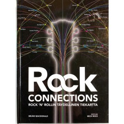 Rock connections 2011 ISBN 978-952-220-421-9 Rock’n’Rollin täydellinen tiekartta 0