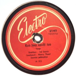 Theel Henry : Koskaan, en koskaan / Kun taas kevät tuo - shellac 78 rpm record