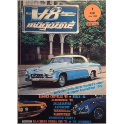 V8 Magazine : DeSoto Fireflite Sportsman 2 door Hardtop 55 - used magazine car